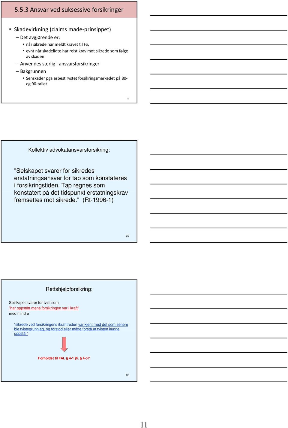 erstatningsansvar for tap som konstateres i forsikringstiden. Tap regnes som konstatert t t på det tidspunkt erstatningskrav t fremsettes mot sikrede.