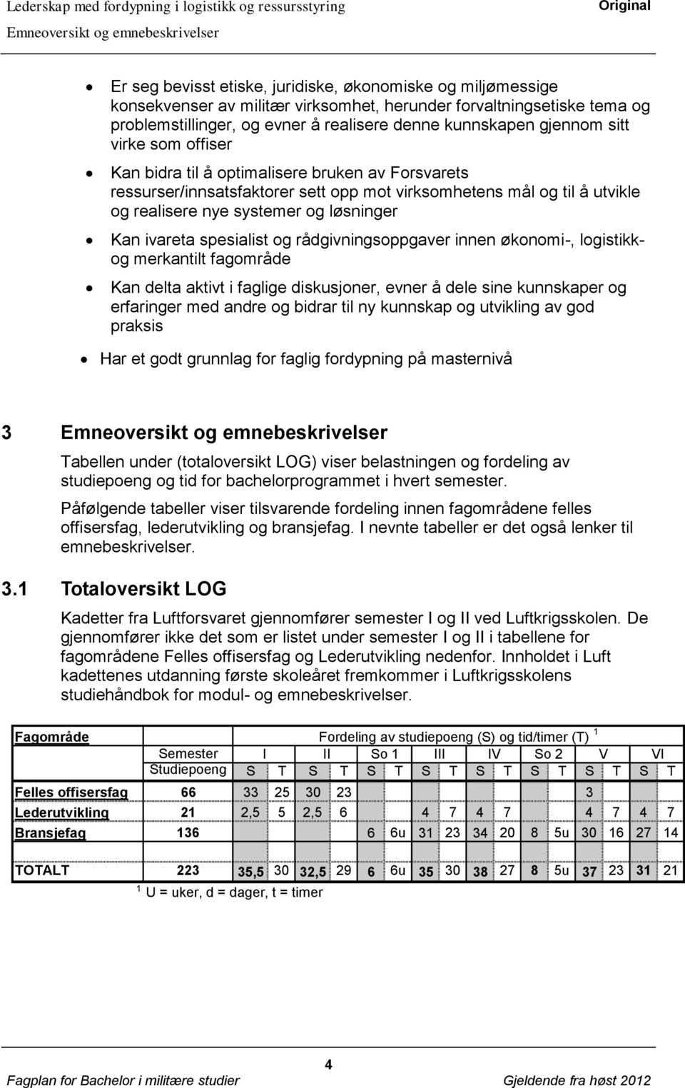 spesialist og rådgivningsoppgaver innen økonomi-, logistikkog merkantilt fagområde Kan delta aktivt i faglige diskusjoner, evner å dele sine kunnskaper og erfaringer med andre og bidrar til ny