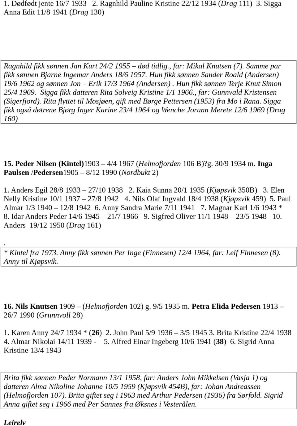 Sigga fikk datteren Rita Solveig Kristine 1/1 1966., far: Gunnvald Kristensen (Sigerfjord). Rita flyttet til Mosjøen, gift med Børge Pettersen (1953) fra Mo i Rana.