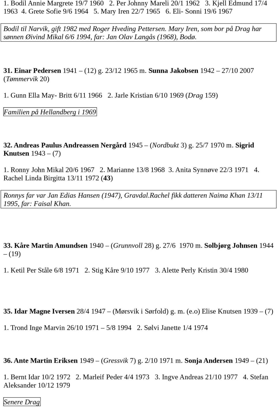 Einar Pedersen 1941 (12) g. 23/12 1965 m. Sunna Jakobsen 1942 27/10 2007 (Tømmervik 20) 1. Gunn Ella May- Britt 6/11 1966 2. Jarle Kristian 6/10 1969 (Drag 159) Familien på Hellandberg i 1969 32.