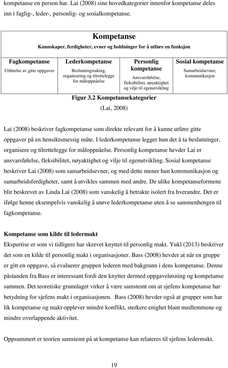 måloppnåelse Personlig kompetanse Ansvarsfølelse, fleksibilitet, nøyaktighet og vilje til egenutvikling Figur 3.