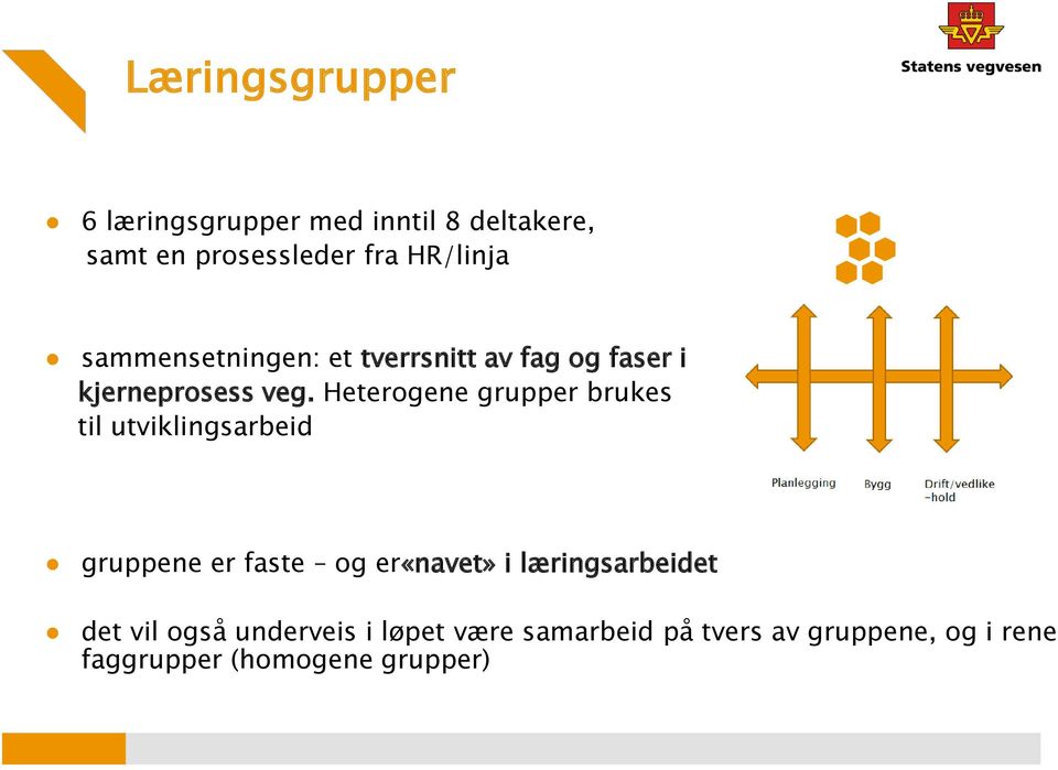 Heterogene grupper brukes til utviklingsarbeid gruppene er faste og er«navet» i