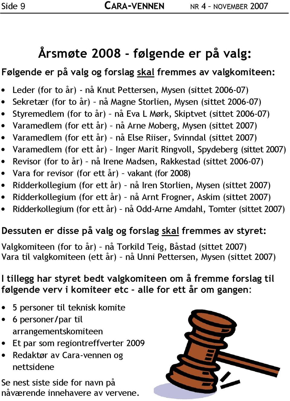 (for ett år) nå Else Riiser, Svinndal (sittet 2007) Varamedlem (for ett år) Inger Marit Ringvoll, Spydeberg (sittet 2007) Revisor (for to år) nå Irene Madsen, Rakkestad (sittet 2006-07) Vara for