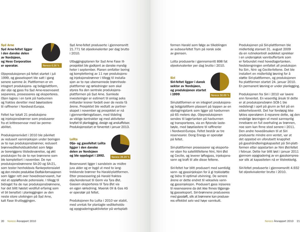 56 % Oljeproduksjonen på feltet startet i juli 1999, og gasseksport ble satt i gang senere samme år.