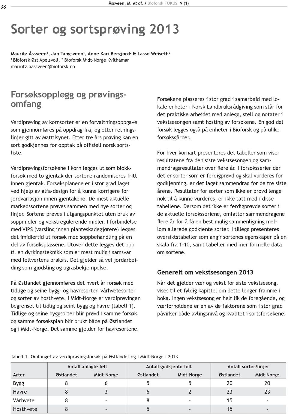 aassveen@bioforsk.no Forsøksopplegg og prøvingsomfang Verdiprøving av kornsorter er en forvaltningsoppgave som gjennomføres på oppdrag fra, og etter retningslinjer gitt av Mattilsynet.