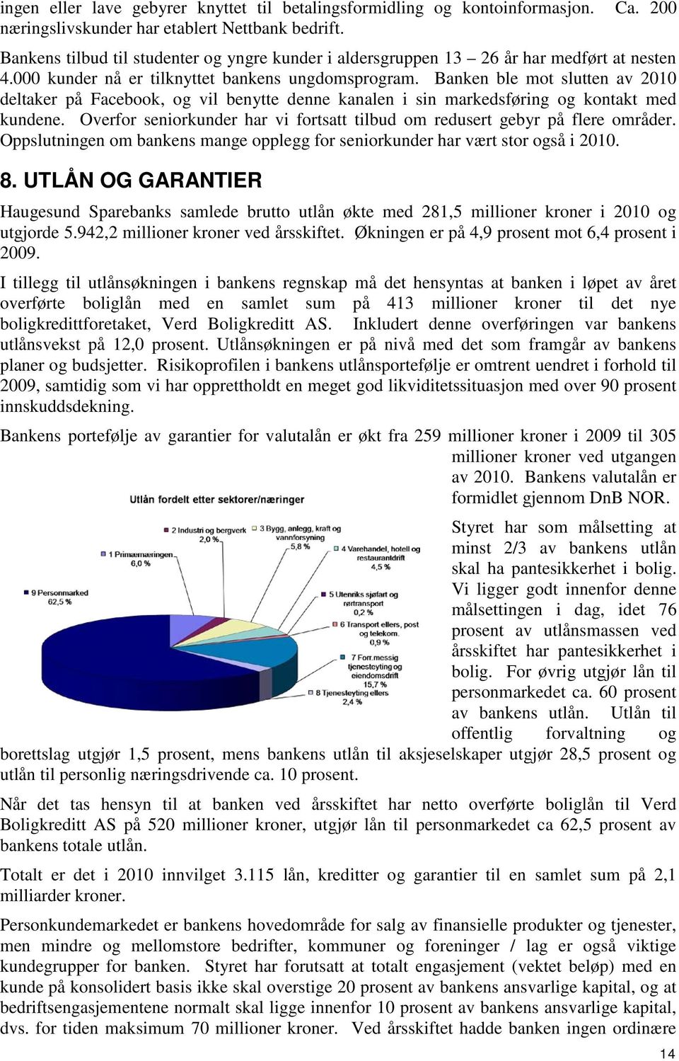 Banken ble mot slutten av 2010 deltaker på Facebook, og vil benytte denne kanalen i sin markedsføring og kontakt med kundene.