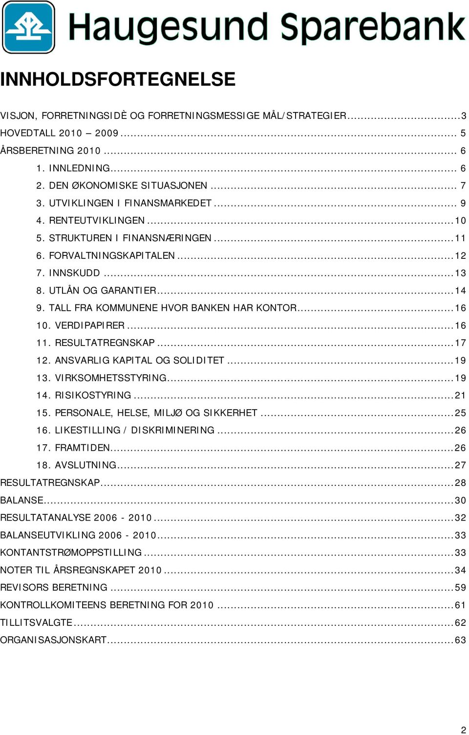 TALL FRA KOMMUNENE HVOR BANKEN HAR KONTOR... 16 10. VERDIPAPIRER... 16 11. RESULTATREGNSKAP... 17 12. ANSVARLIG KAPITAL OG SOLIDITET... 19 13. VIRKSOMHETSSTYRING... 19 14. RISIKOSTYRING... 21 15.