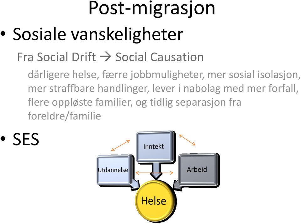 isolasjon, mer straffbare handlinger, lever i nabolag med mer