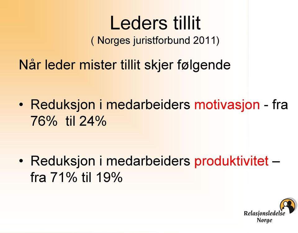 medarbeiders motivasjon - fra 76% til 24%