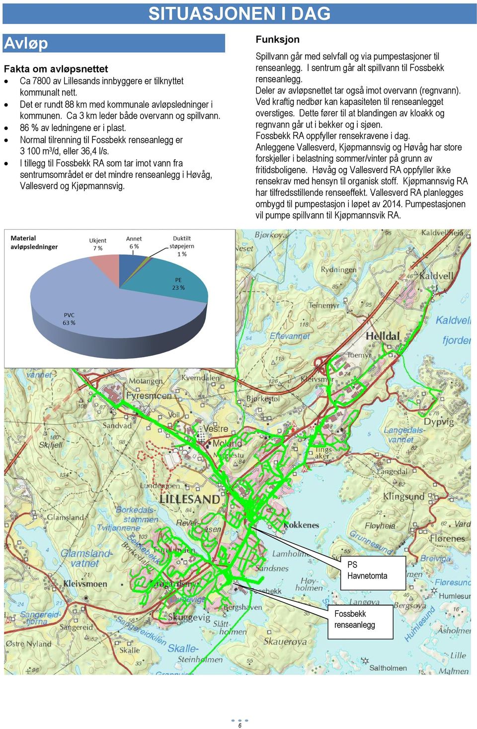 I tillegg til Fossbekk RA som tar imot vann fra sentrumsområdet er det mindre renseanlegg i Høvåg, Vallesverd og Kjøpmannsvig.