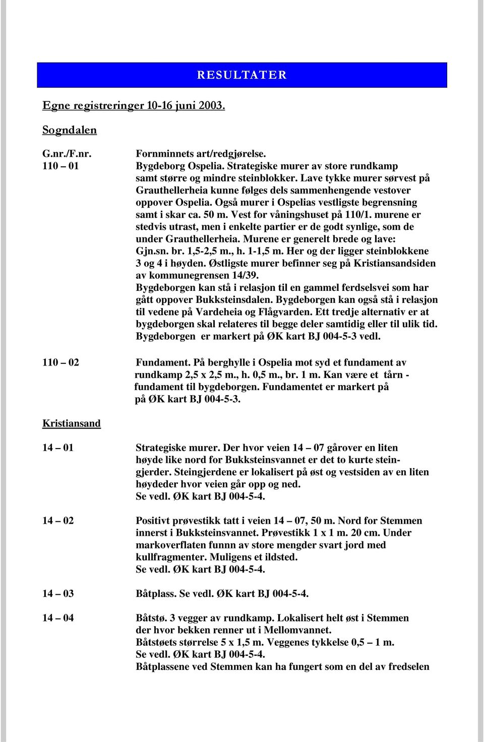 Vest for våningshuset på 110/1. murene er stedvis utrast, men i enkelte partier er de godt synlige, som de under Grauthellerheia. Murene er generelt brede og lave: Gjn.sn. br. 1,5-2,5 m., h. 1-1,5 m.