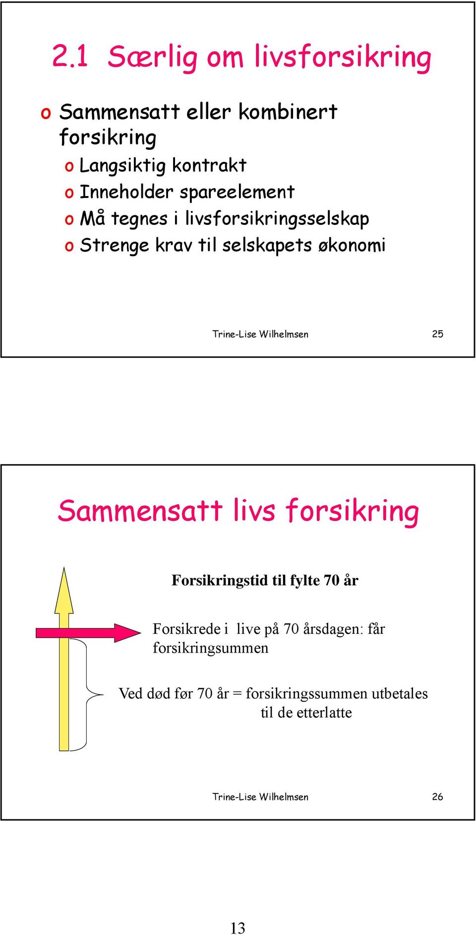 Wilhelmsen 25 Sammensatt livs forsikring Forsikringstid til fylte 70 år Forsikrede i live på 70 årsdagen: