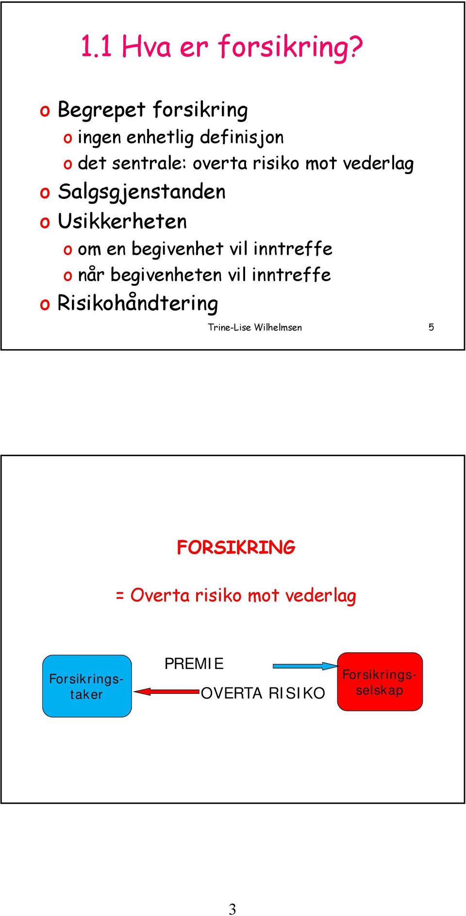 vederlag o Salgsgjenstanden o Usikkerheten o om en begivenhet vil inntreffe o når