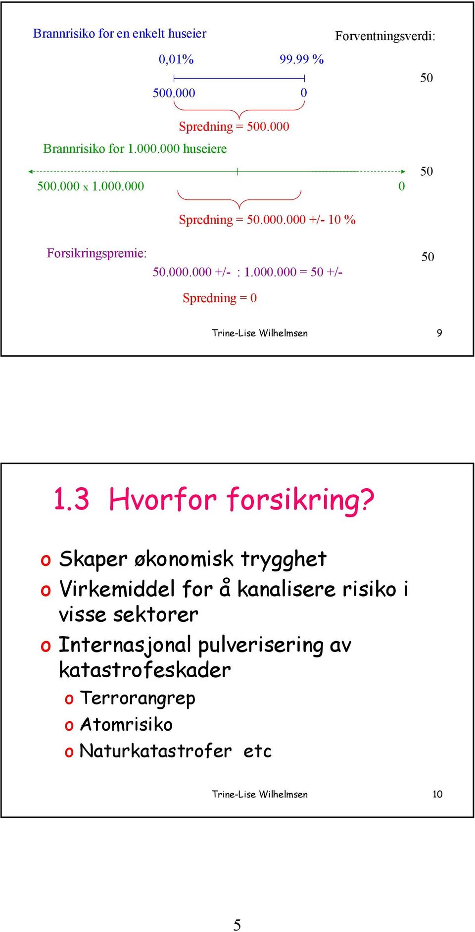 3 Hvorfor forsikring?