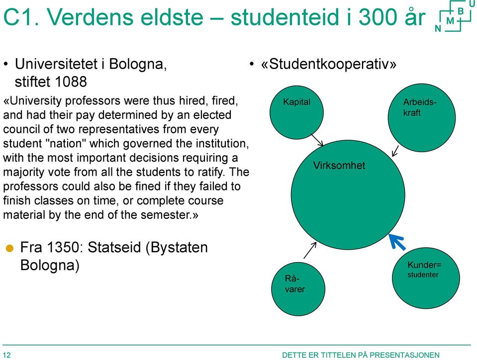 decisions requiring a majority vote from all the students to ratify.