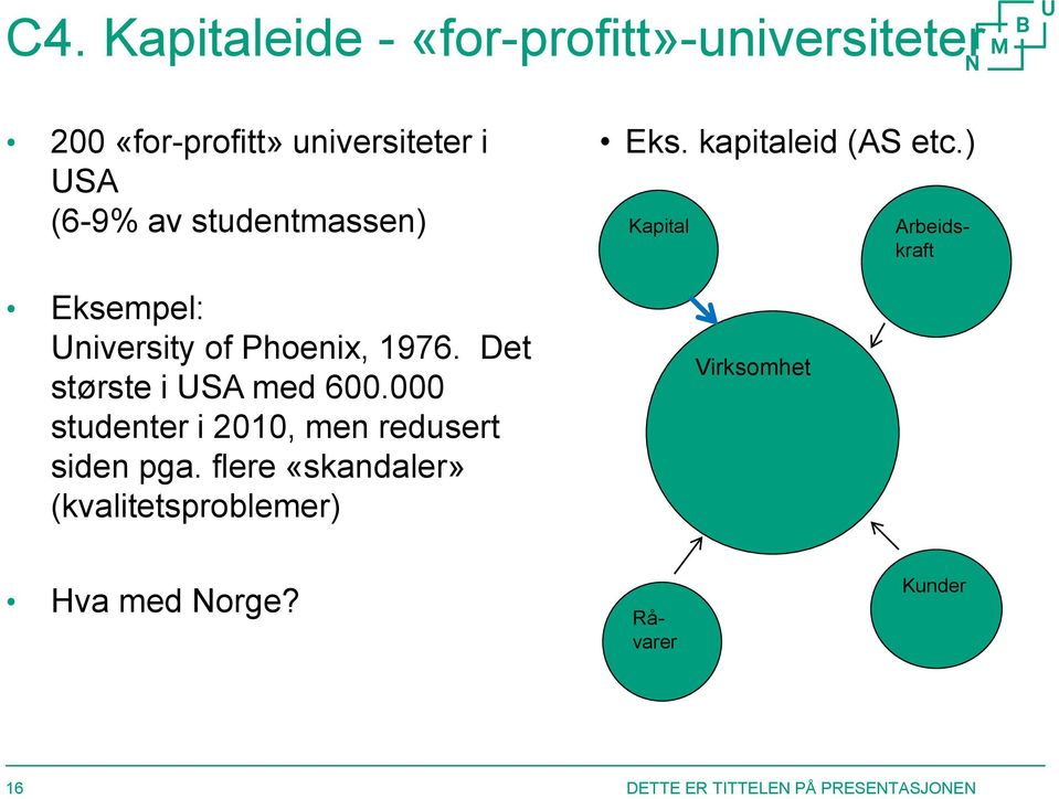 Det største i USA med 600.000 studenter i 2010, men redusert siden pga.