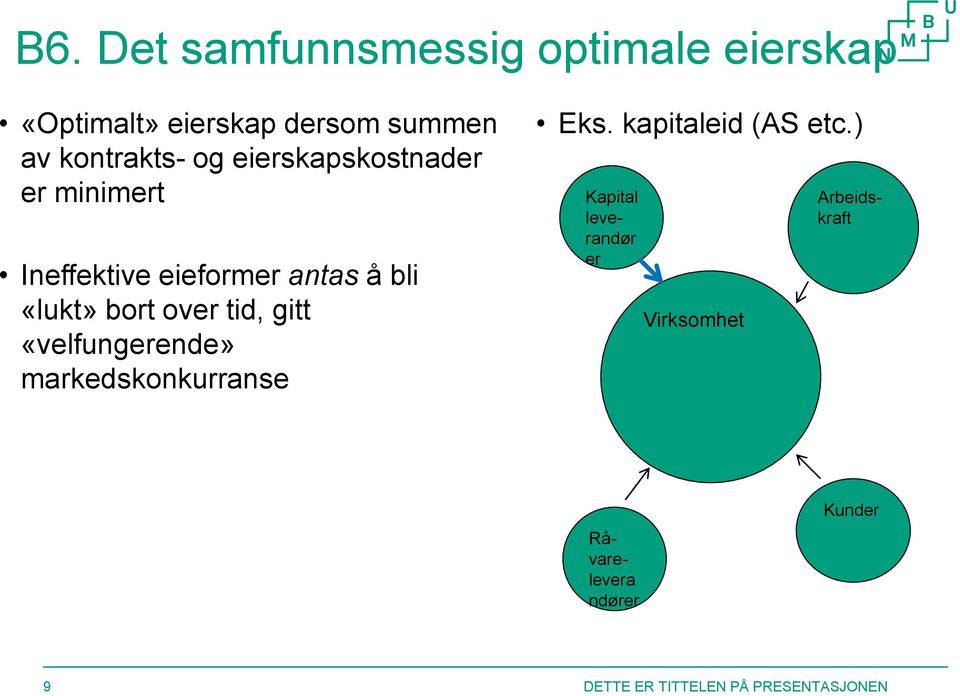 eieformer antas å bli «lukt» bort over tid, gitt «velfungerende»