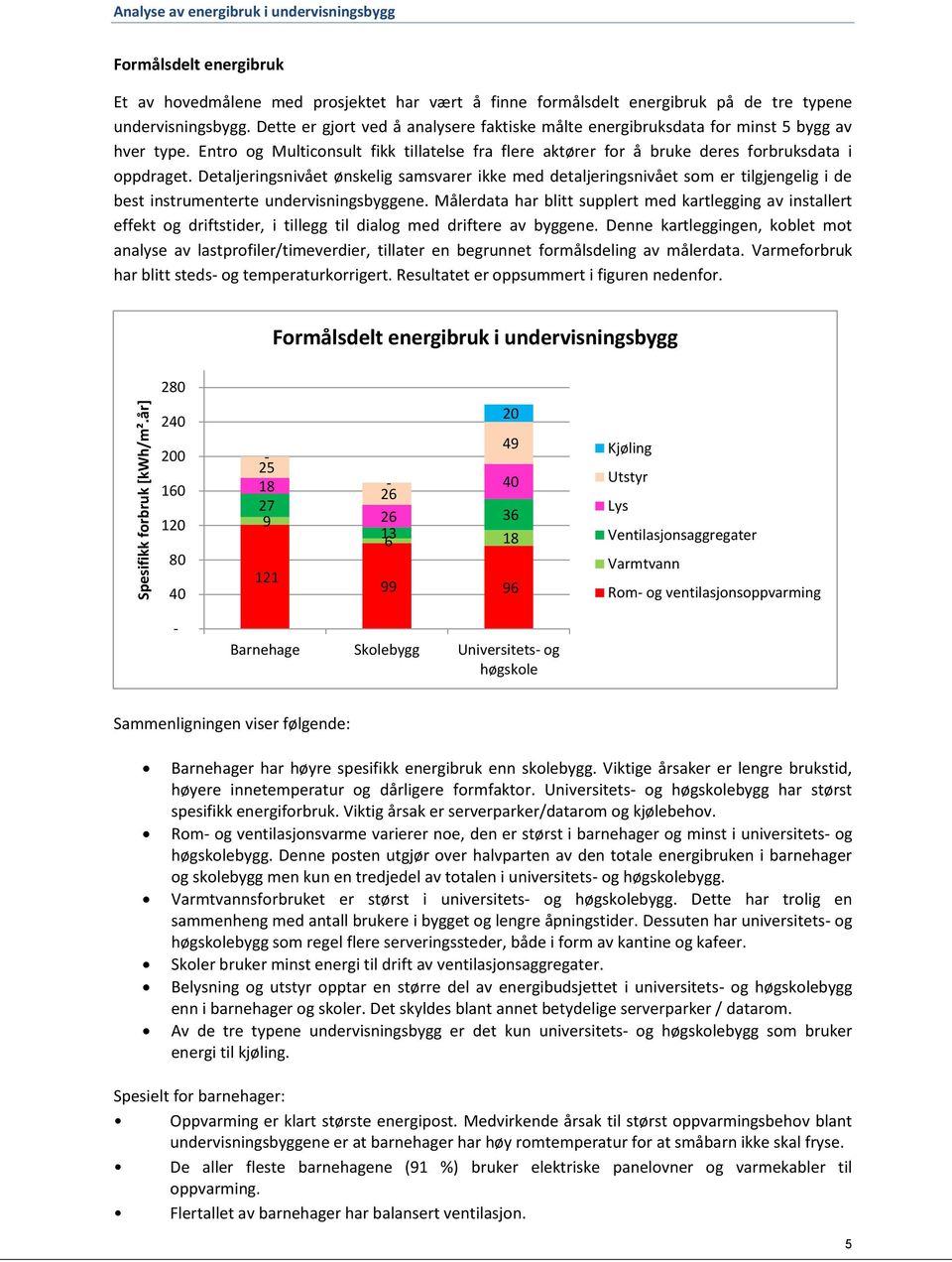 Dette er gjort ved å analysere faktiske målte energibruksdata for minst 5 bygg av hver type. Entro og Multiconsult fikk tillatelse fra flere aktører for å bruke deres forbruksdata i oppdraget.