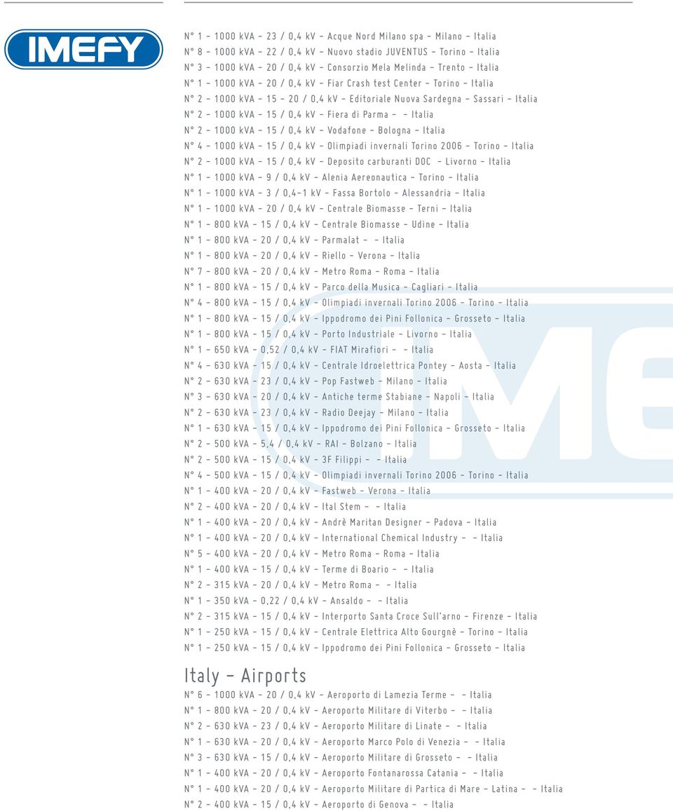 - - Italia N 2-1000 kva - 15 / 0,4 kv - Vodafone - Bologna - Italia N 4-1000 kva - 15 / 0,4 kv - Olimpiadi invernali Torino 2006 - Torino - Italia N 2-1000 kva - 15 / 0,4 kv - Deposito carburanti DOC