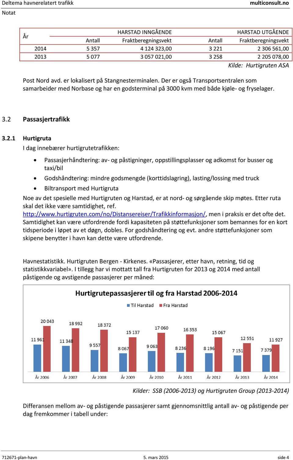 2.1 Hurtigruta I dag innebærer hurtigrutetrafikken: Passasjerhåndtering: av- og påstigninger, oppstillingsplasser og adkomst for busser og taxi/bil Godshåndtering: mindre godsmengde