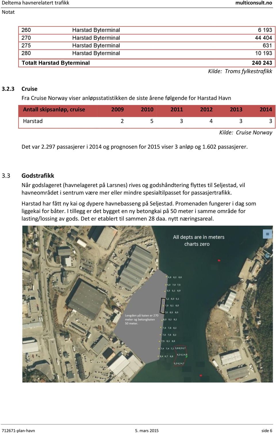 297 passasjerer i 2014 og prognosen for 2015 viser 3 