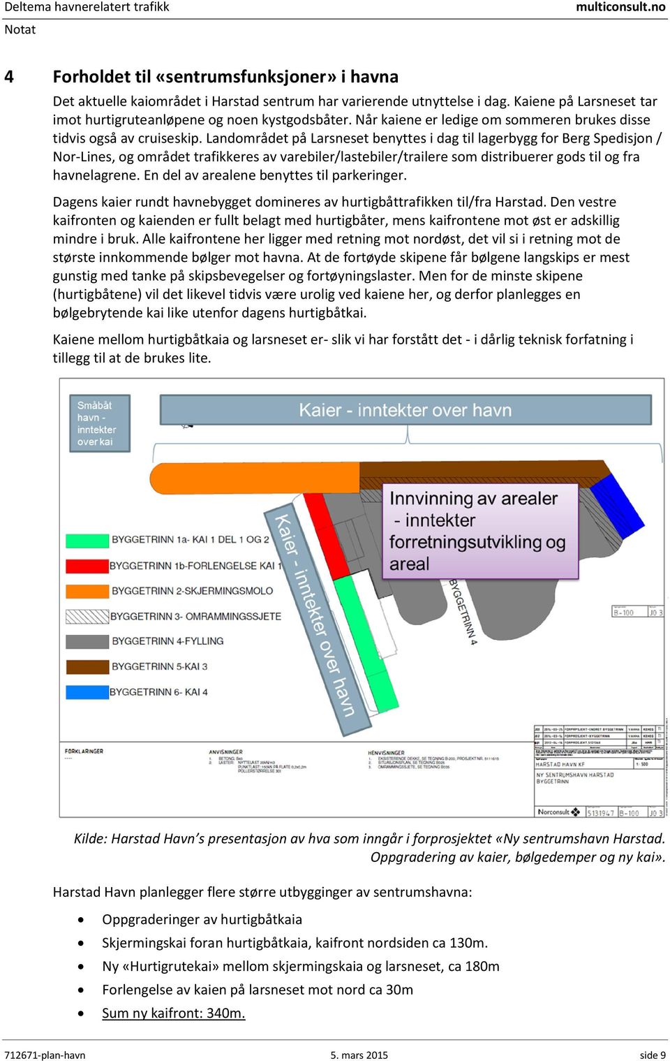 Landområdet på Larsneset benyttes i dag til lagerbygg for Berg Spedisjon / Nor-Lines, og området trafikkeres av varebiler/lastebiler/trailere som distribuerer gods til og fra havnelagrene.