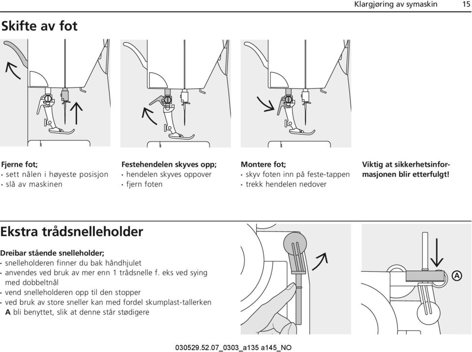 Ekstra trådsnelleholder Dreibar stående snelleholder; snelleholderen finner du bak håndhjulet anvendes ved bruk av mer enn 1 trådsnelle f.