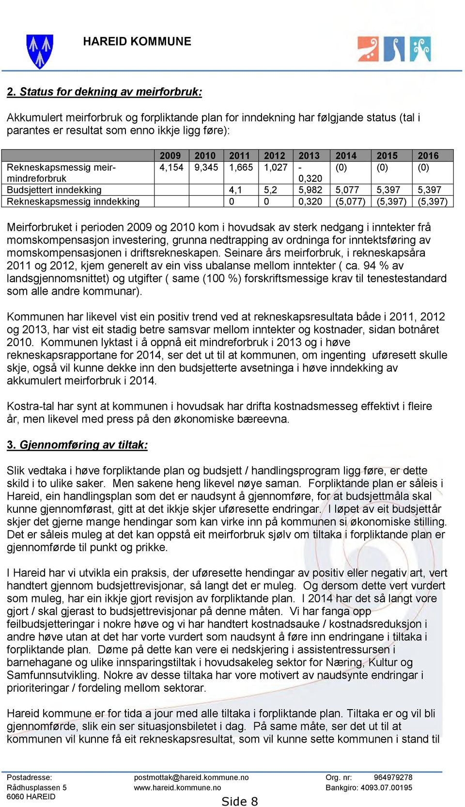 2015 2016 Rekneskapsmessig meir- 4,154 9,345 1,665 1,027 - (0) (0) (0) mindreforbruk 0,320 Budsjettert inndekking 4,1 5,2 5,982 5,077 5,397 5,397 Rekneskapsmessig inndekking 0 0 0,320 (5,077) (5,397)