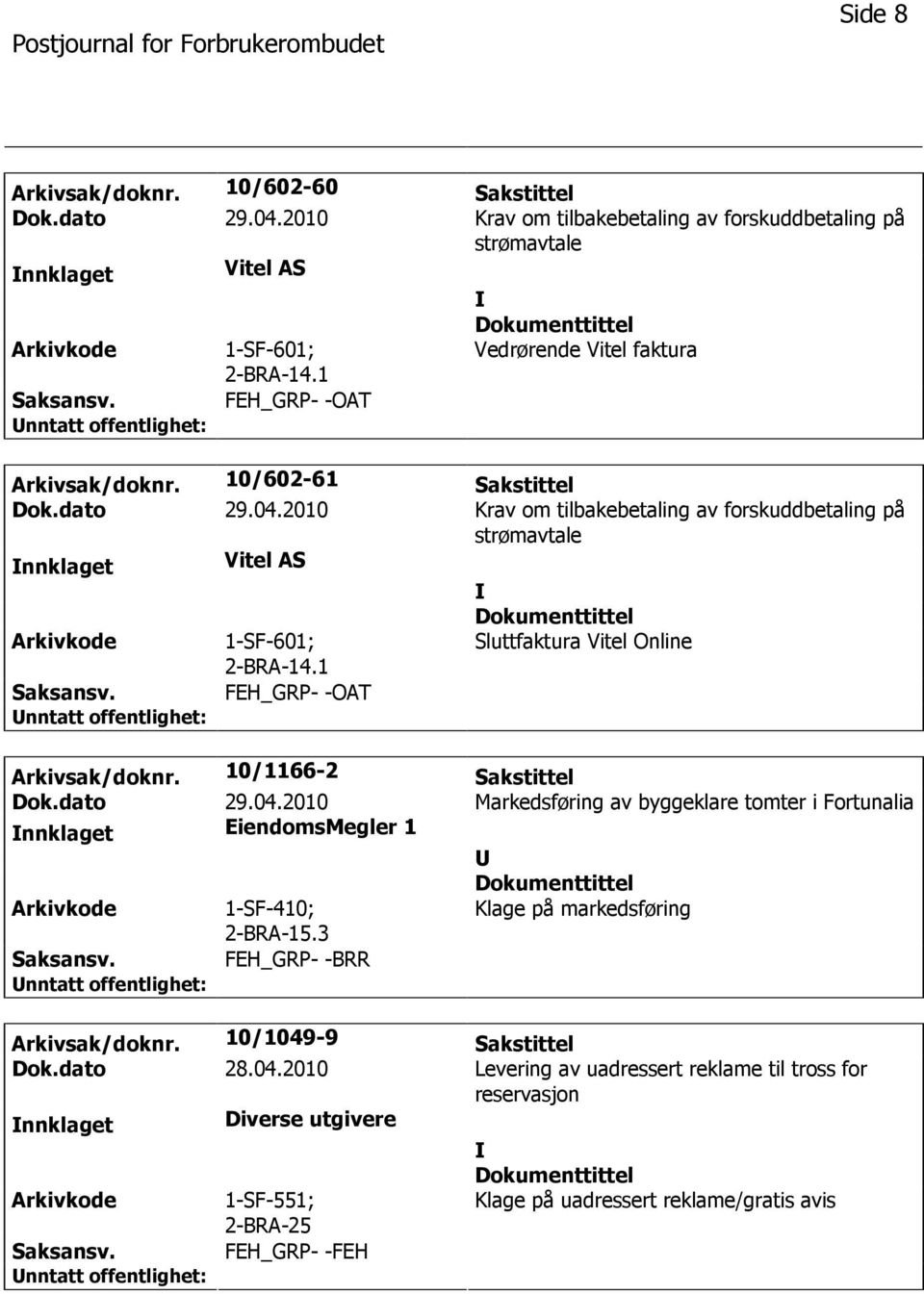 2010 Krav om tilbakebetaling av forskuddbetaling på strømavtale nnklaget Vitel AS Sluttfaktura Vitel Online FEH_GRP- -OAT Arkivsak/doknr. 10/1166-2 Sakstittel Dok.dato 29.04.