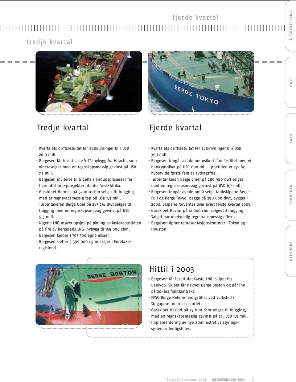 Bergesen inviteres til å delta i anbudsprosesser for flere offshore-prosjekter utenfor Vest-Afrika. Gasskipet Hermes på 52 000 cbm selges til hugging med et regnskapsmessig tap på USD 1,3 mill.