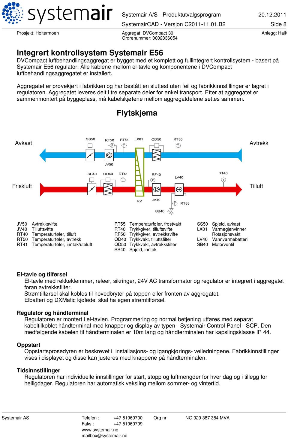 Aggregatet er prøvekjørt i fabrikken og har bestått en sluttest uten feil og fabrikkinnstillinger er lagret i regulatoren. Aggregatet leveres delt i tre separate deler for enkel transport.