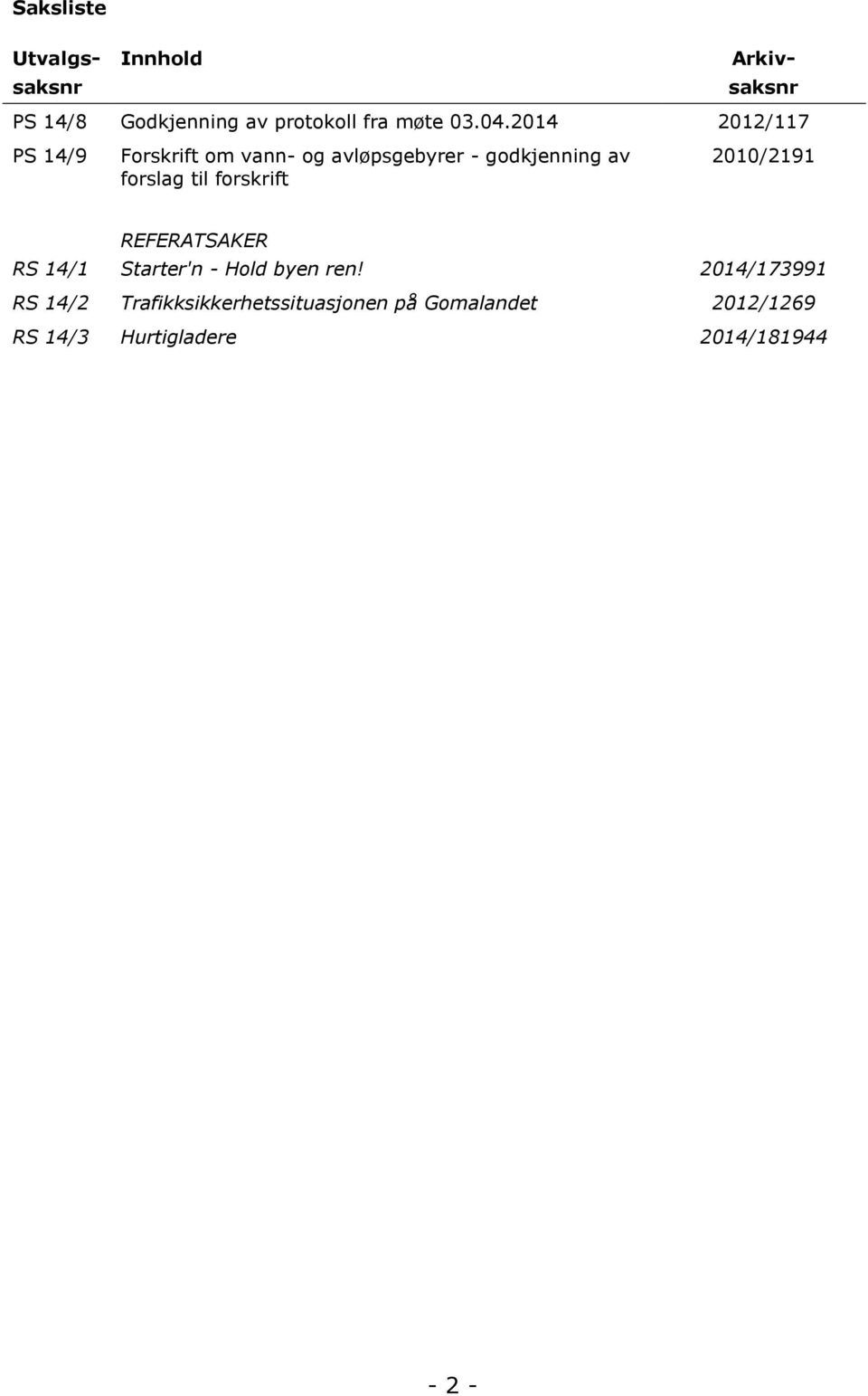 2014 2012/117 PS 14/9 Forskrift om vann- og avløpsgebyrer - godkjenning av forslag til