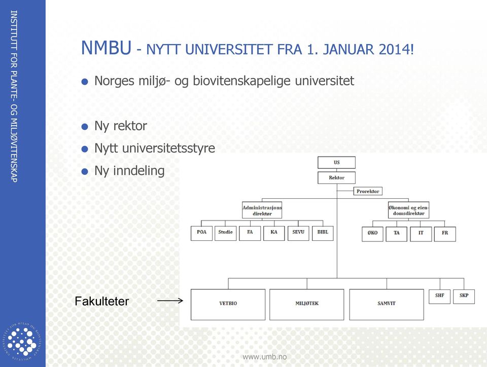 Norges miljø- og biovitenskapelige