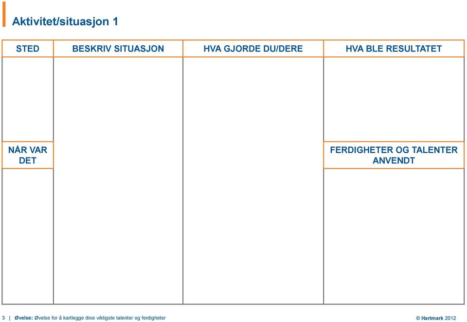 FERDIGHETER OG TALENTER ANVENDT 3 Øvelse: Øvelse for