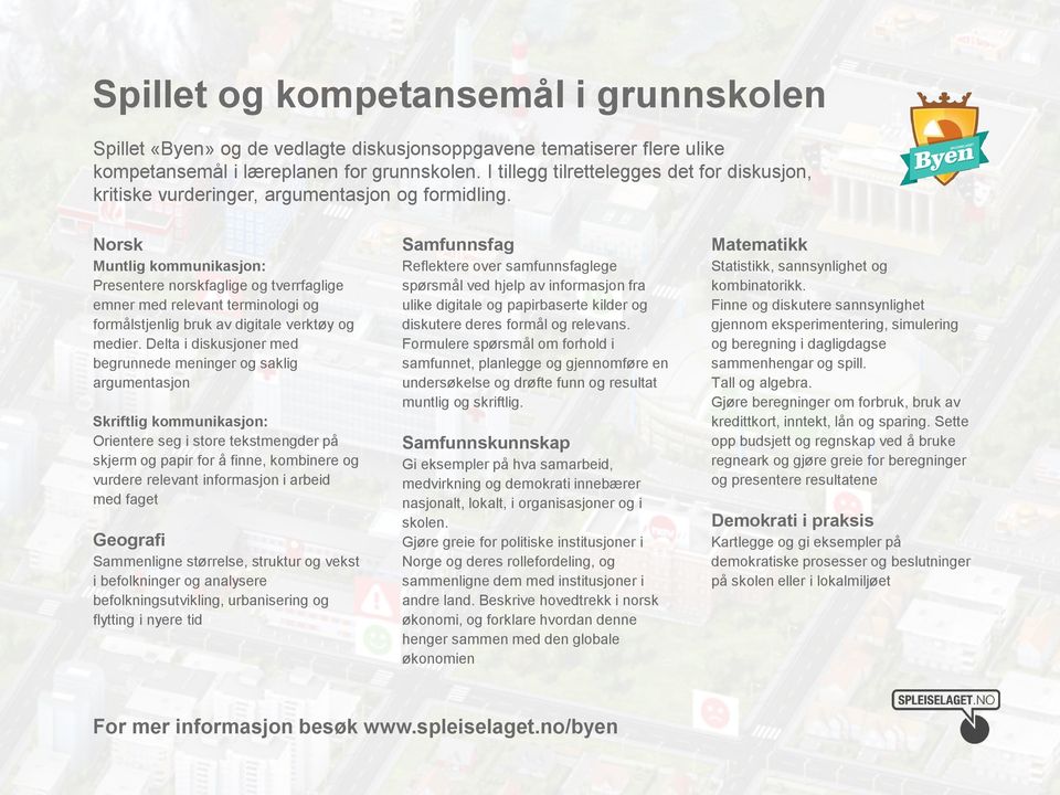 Norsk Muntlig kommunikasjon: Presentere norskfaglige og tverrfaglige emner med relevant terminologi og formålstjenlig bruk av digitale verktøy og medier.