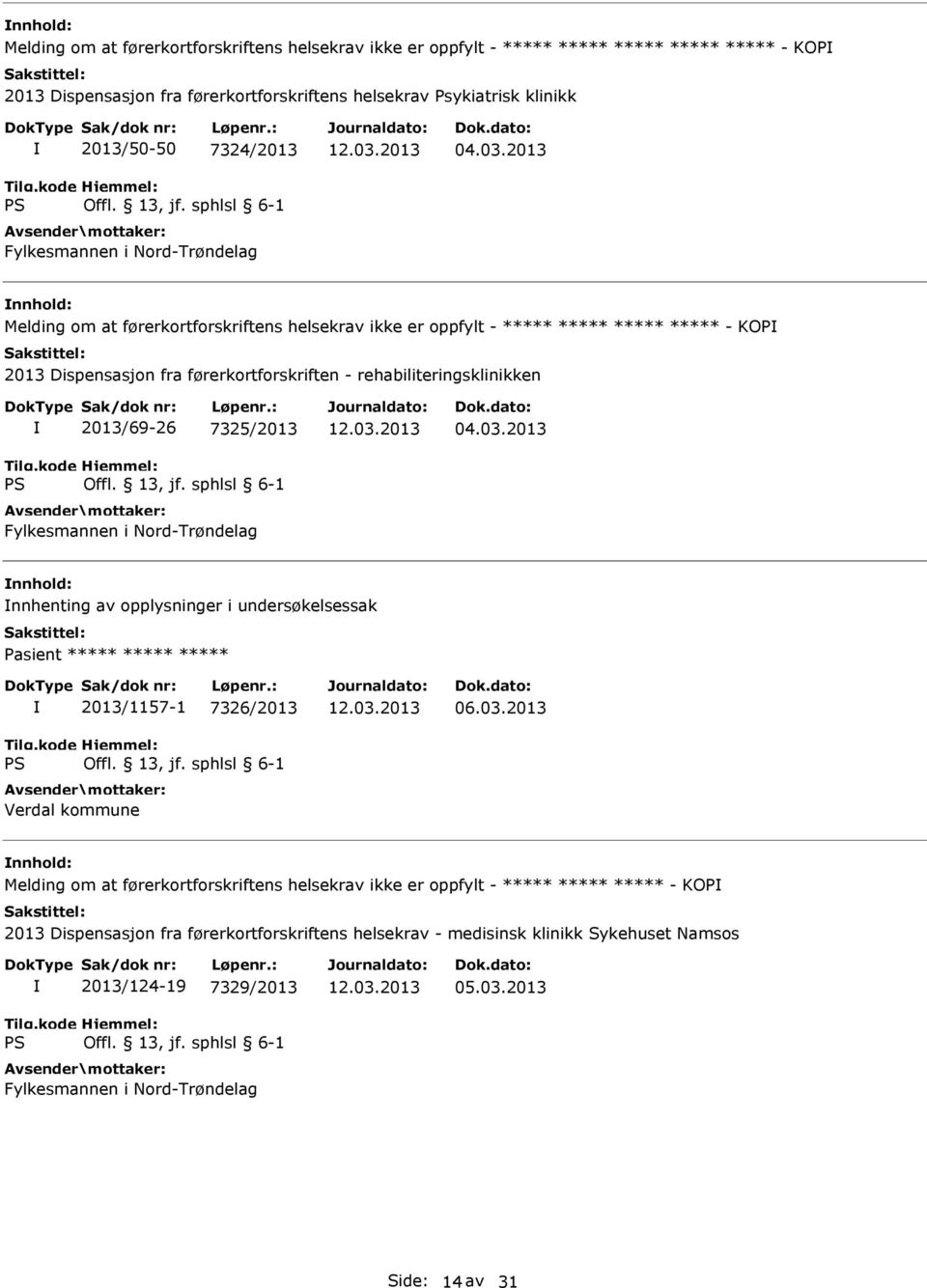 2013 Melding om at førerkortforskriftens helsekrav ikke er oppfylt - ***** ***** ***** ***** - KOP 2013 Dispensasjon fra førerkortforskriften - rehabiliteringsklinikken 2013/69-26 7325/2013 2013