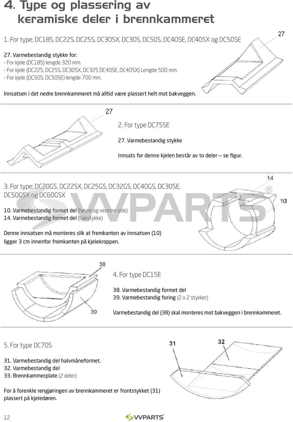 Innsatsen i det nedre brennkammeret må alltid være plassert helt mot bakveggen. 2. For type DC75SE 27. Varmebestandig stykke Innsats for denne kjelen består av to deler se figur. 3.