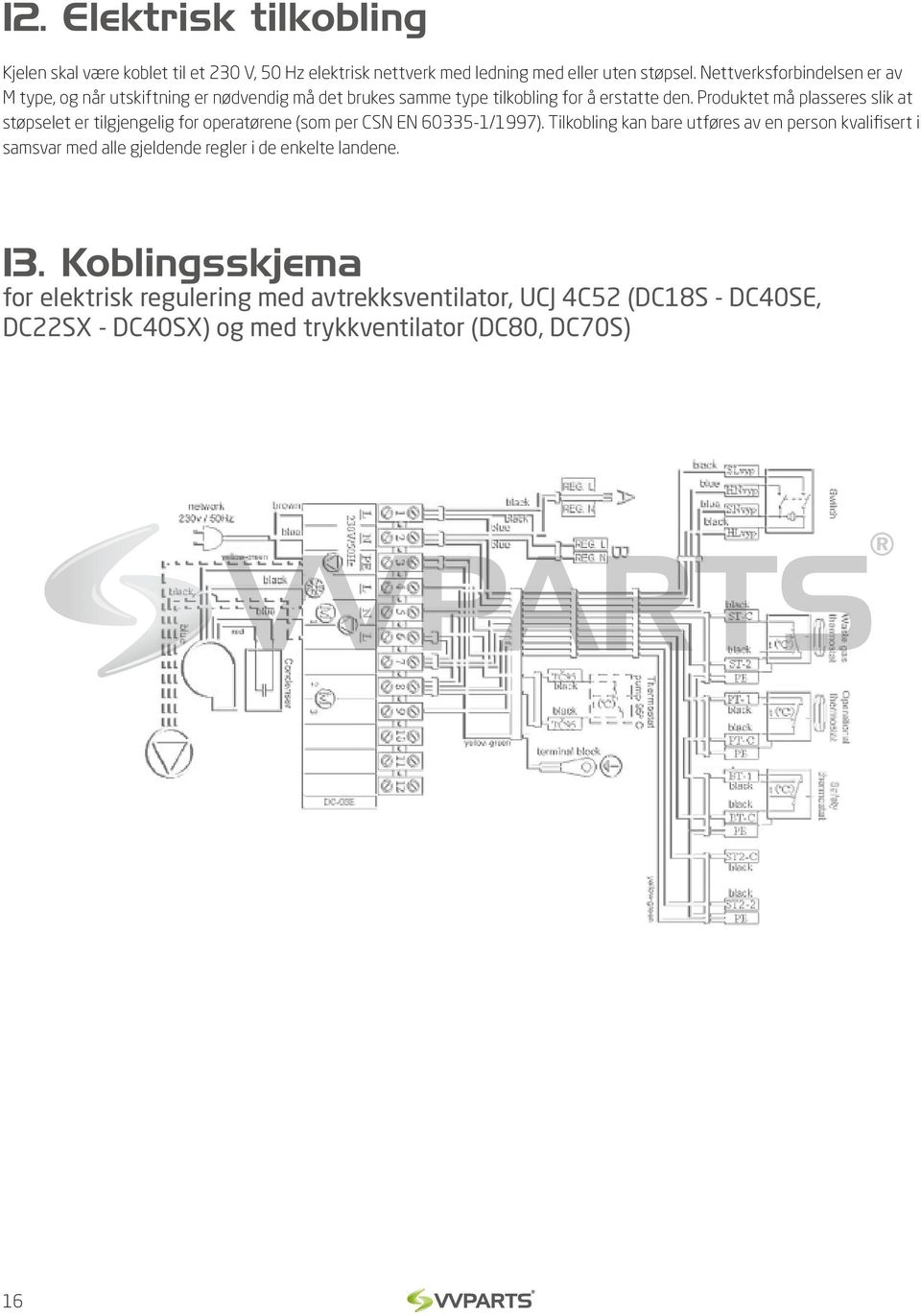 Produktet må plasseres slik at støpselet er tilgjengelig for operatørene (som per CSN EN 60335-1/1997).