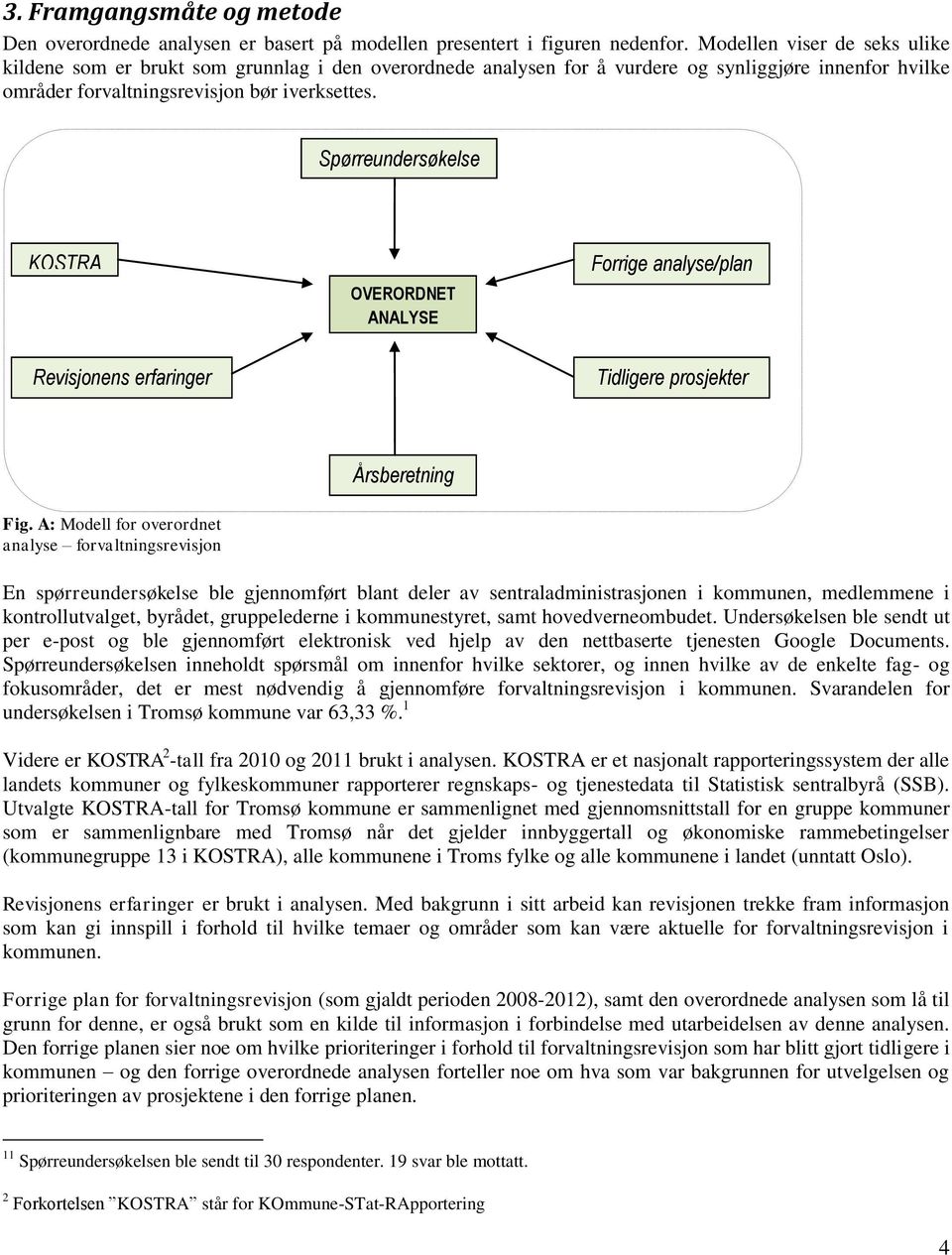 Spørreundersøkelse KOSTRA A OVERORDNET ANALYSE Forrige analyse/plan Revisjonens erfaringer Tidligere prosjekter Fig.