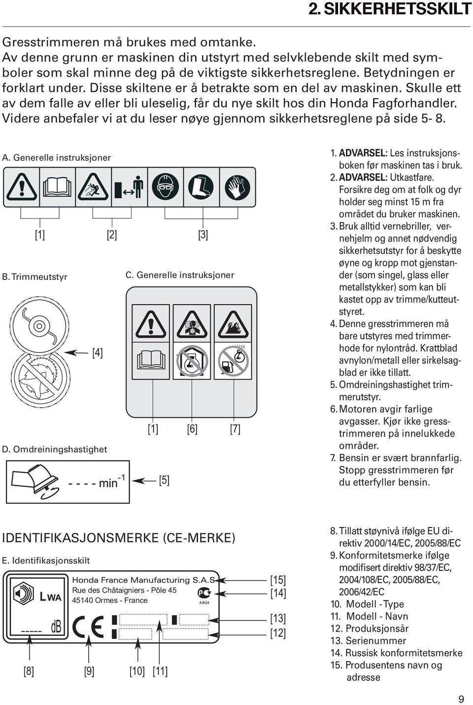 Gresstrimmeren A. Omdreiningshastighet må brukes med omtanke. C.