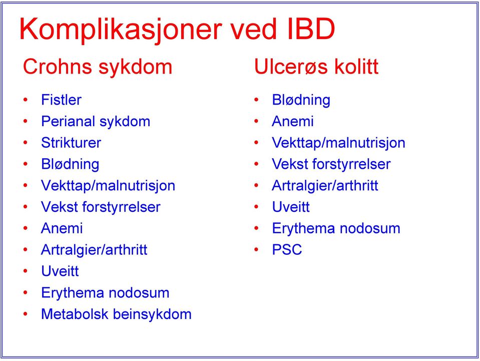 Uveitt Erythema nodosum Metabolsk beinsykdom Ulcerøs kolitt Blødning Anemi