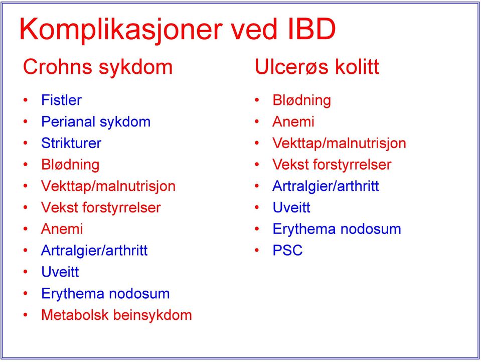 Uveitt Erythema nodosum Metabolsk beinsykdom Ulcerøs kolitt Blødning Anemi