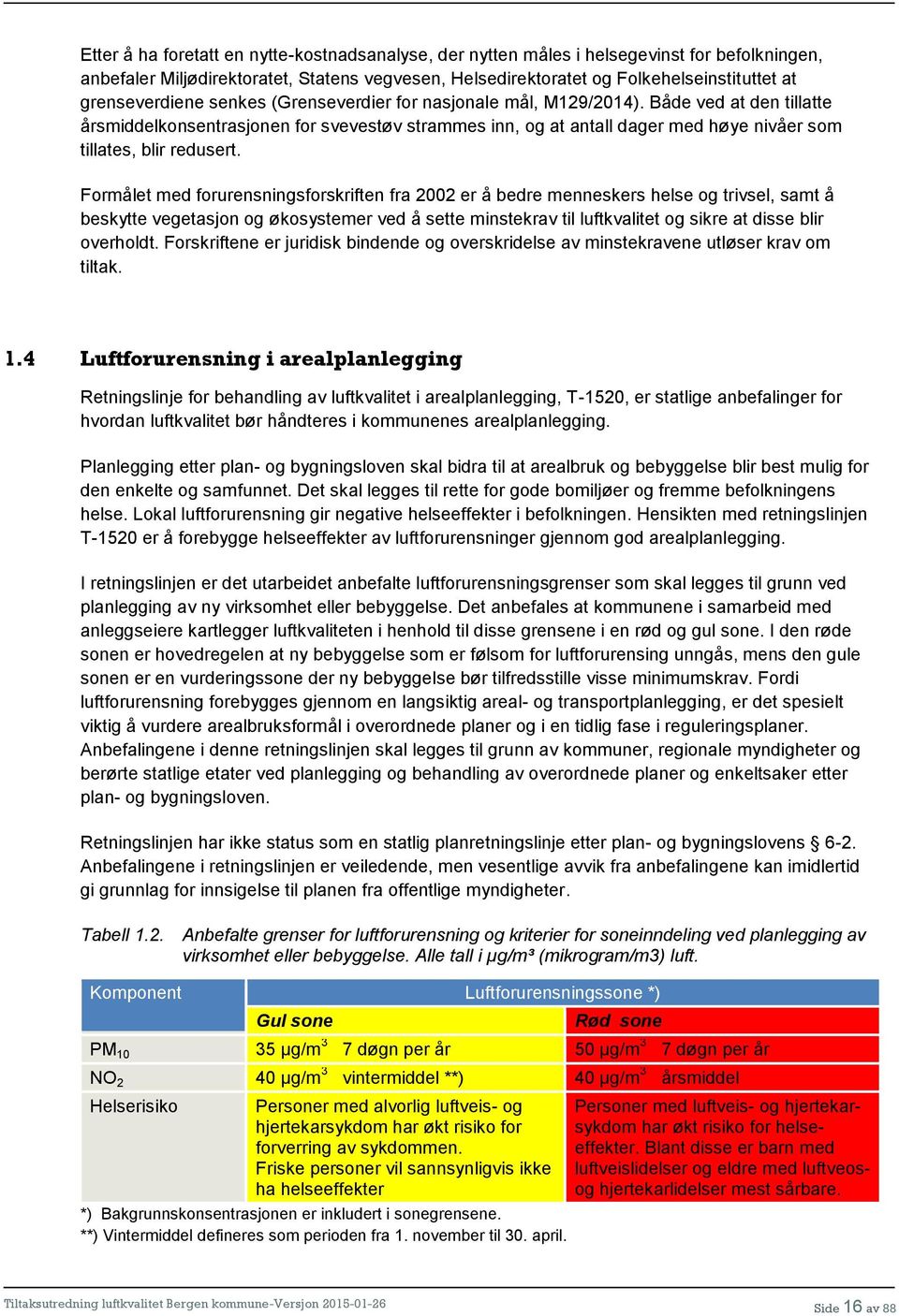 Både ved at den tillatte årsmiddelkonsentrasjonen for svevestøv strammes inn, og at antall dager med høye nivåer som tillates, blir redusert.