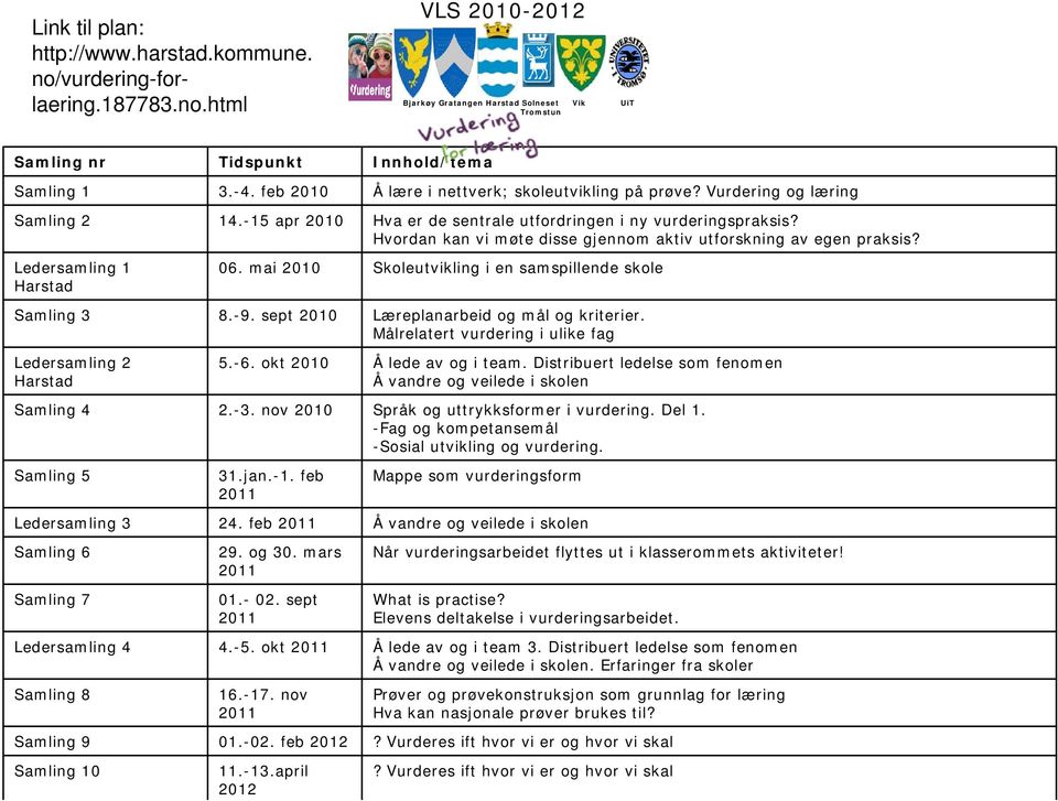 mai 2010 Skoleutvikling i en samspillende skole Samling 3 8.-9. sept 2010 Læreplanarbeid og mål og kriterier. Målrelatert vurdering i ulike fag Ledersamling 2 Harstad 5.-6.