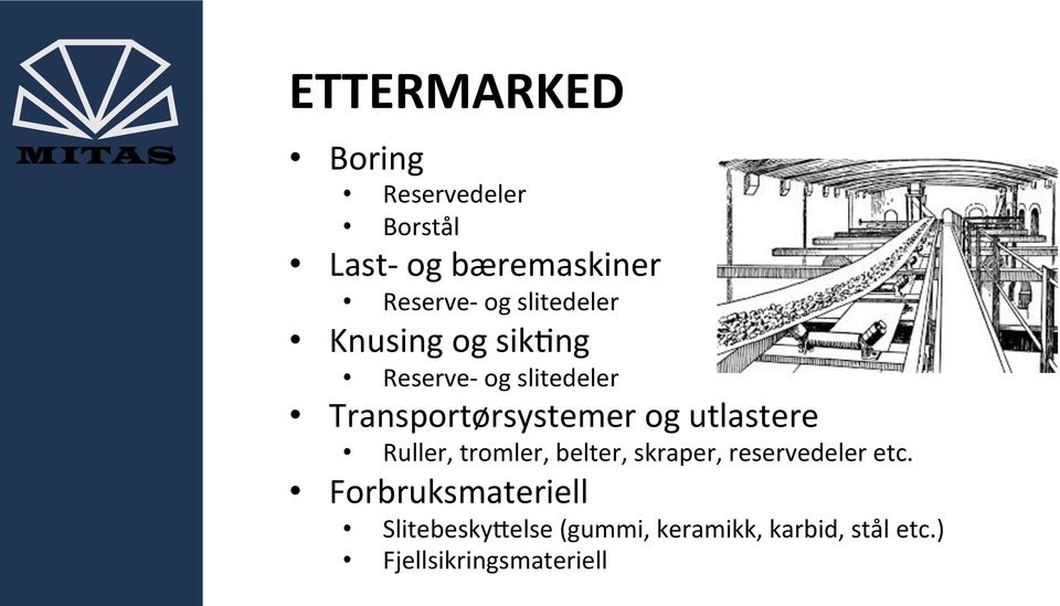 utlastere Ruller, tromler, belter, skraper, reservedeler etc.