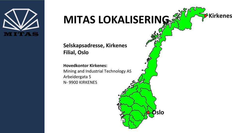 Hovedkontor Kirkenes: Mining and