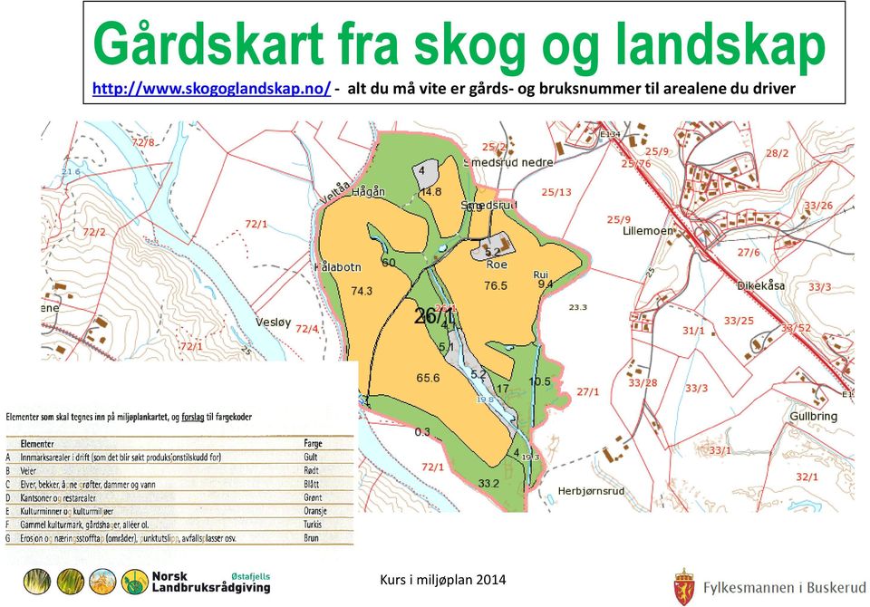 no/ - alt du må vite er gårds- og