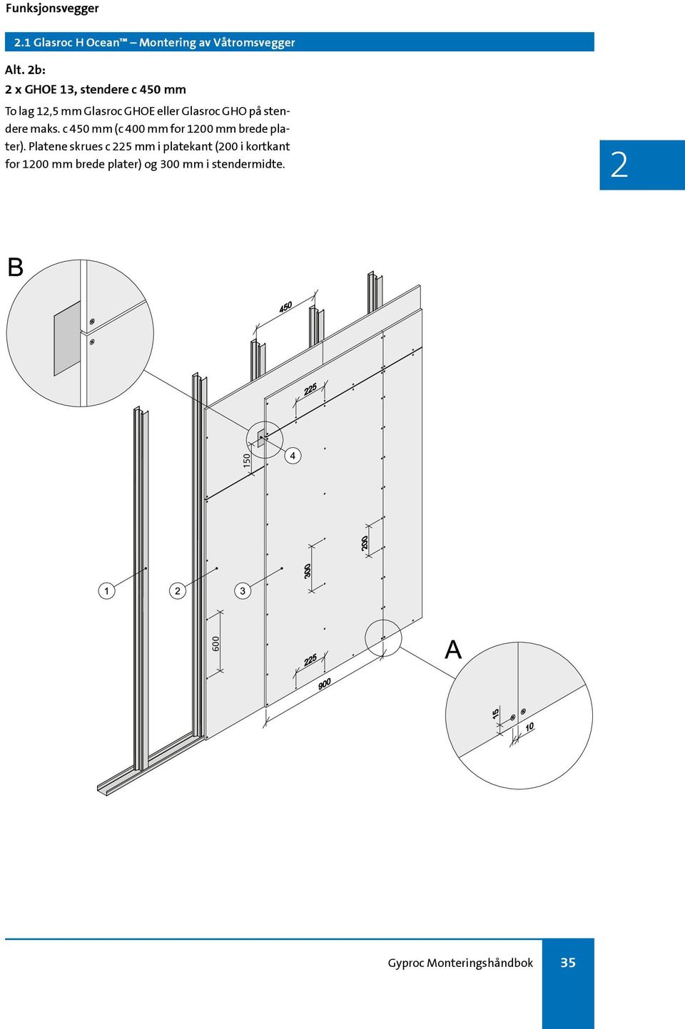 stendere maks. c 450 mm (c 400 mm for 100 mm brede plater).