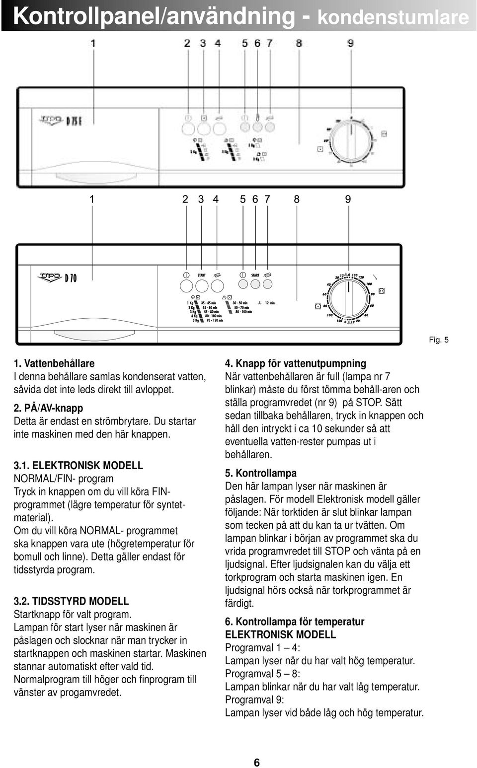 ELEKTRONISK MODELL NORMAL/FIN- program Tryck in knappen om du vill köra FINprogrammet (lägre temperatur för syntetmaterial).