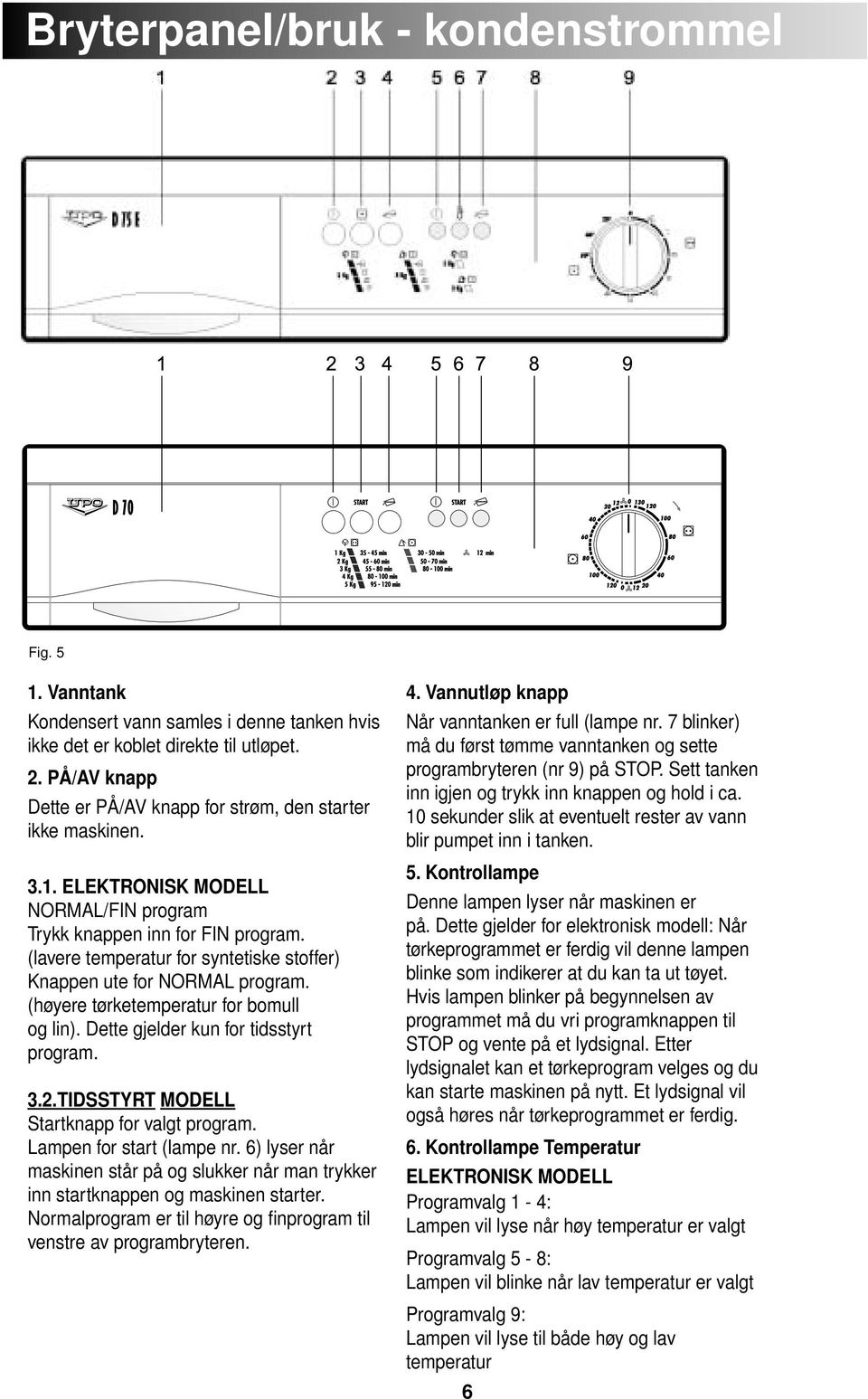 (lavere temperatur for syntetiske stoffer) Knappen ute for NORMAL program. (høyere tørketemperatur for bomull og lin). Dette gjelder kun for tidsstyrt program. 3.2.